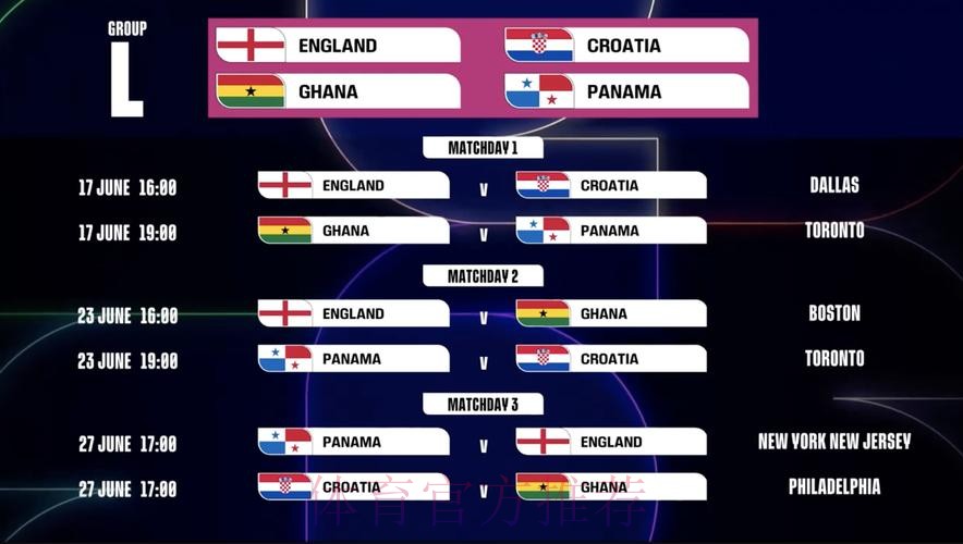 2026美加墨世界杯参赛队伍 2026美加墨世界杯参赛队伍