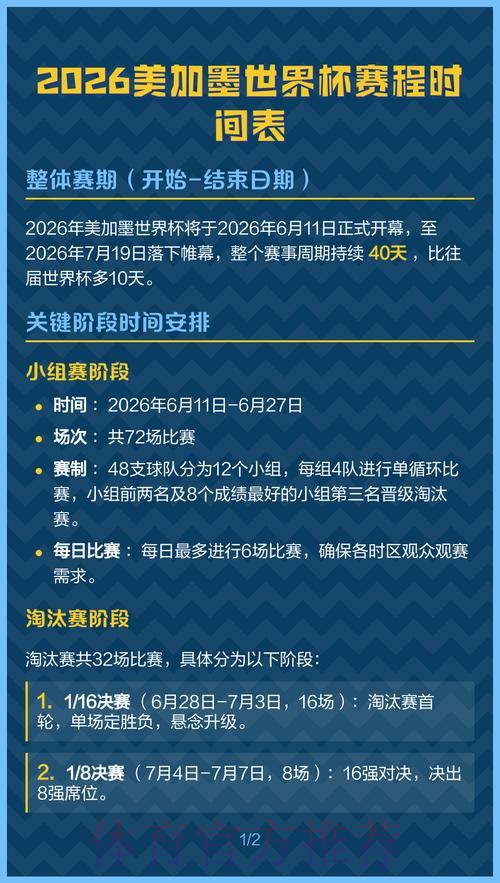 2026美加墨世界杯比赛时间APP 2026美加墨世界杯比赛时间APP