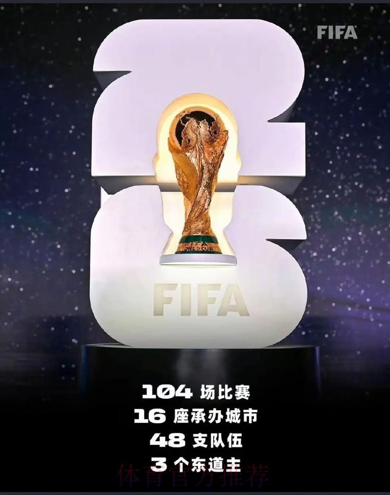 2026美加墨世界杯专家预测哪里看